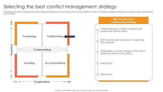 Selecting The Best Conflict Management Strategy Ppt Model Master Slide PDF