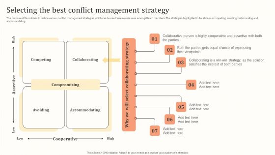 Selecting The Best Conflict Management Strategy Ppt Outline Graphics Template PDF