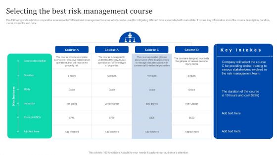 Selecting The Best Risk Management Course Enhancing Process Improvement By Regularly Diagrams PDF