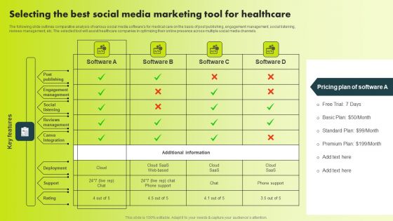 Selecting The Best Video Marketing Tool For Healthcare Elements PDF