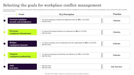 Selecting The Goals For Workplace Conflict Management Graphics PDF