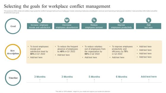 Selecting The Goals For Workplace Conflict Management Managing Organizational Conflicts To Boost Ideas PDF