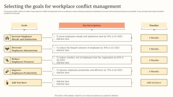 Selecting The Goals For Workplace Conflict Management Ppt Infographic Template Slides PDF