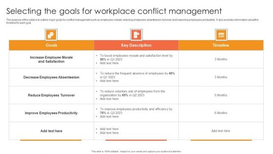 Selecting The Goals For Workplace Conflict Management Ppt Portfolio Rules PDF Selecting The Goals For Workplace Conflict Management Ppt Portfolio Rules PDF