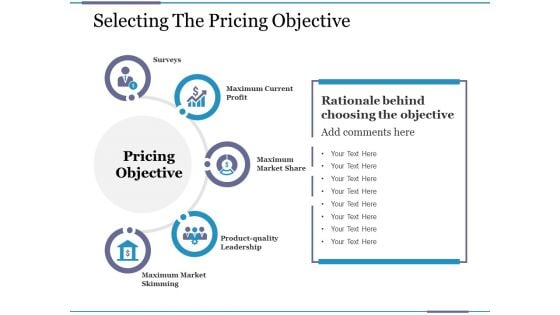 Selecting The Pricing Objective Ppt PowerPoint Presentation Gallery Portrait