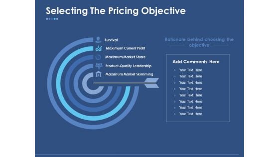 Selecting The Pricing Objective Ppt PowerPoint Presentation Layouts Visual Aids