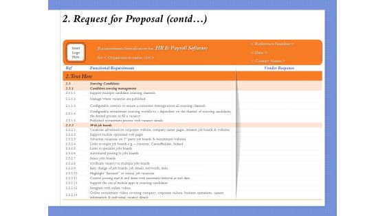 Selecting The Right Channel Strategy 2 Request For Proposal Contd Ppt PowerPoint Presentation Icon Aids PDF