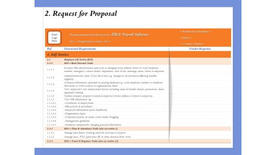 Selecting The Right Channel Strategy 2 Request For Proposal Ppt PowerPoint Presentation Summary Slideshow PDF