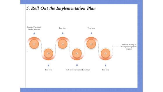 Selecting The Right Channel Strategy 5 Roll Out The Implementation Plan Ppt PowerPoint Presentation Layouts Example Topics PDF