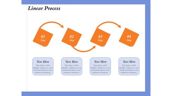 Selecting The Right Channel Strategy Linear Process Ppt PowerPoint Presentation Slides Guide PDF Selecting The Right Channel Strategy Linear Process Ppt PowerPoint Presentation Slides Guide PDF