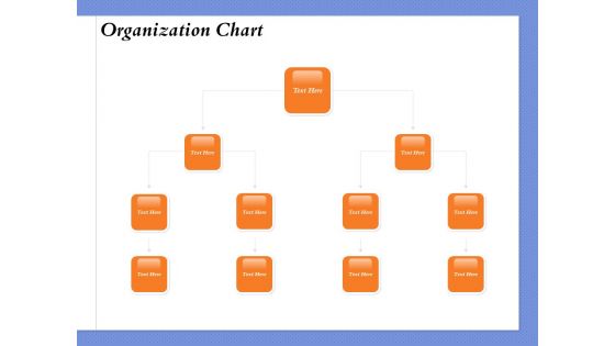 Selecting The Right Channel Strategy Organization Chart Ppt PowerPoint Presentation Inspiration Graphics Pictures PDF