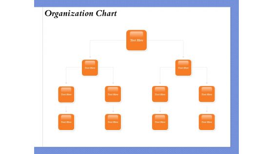 Selecting The Right Channel Strategy Organization Chart Ppt PowerPoint Presentation Inspiration Graphics Pictures PDF Selecting The Right Channel Strategy Organization Chart Ppt PowerPoint Presentation Inspiration Graphics Pictures PDF
