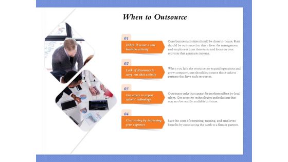 Selecting The Right Channel Strategy When To Outsource Ppt PowerPoint Presentation Styles Graphics Example PDF