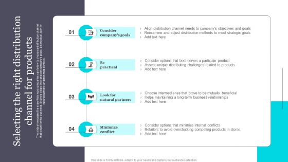 Selecting The Right Distribution Channel For Products Themes PDF