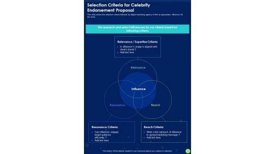 Selection Criteria For Celebrity Endorsement Proposal One Pager Sample Example Document Selection Criteria For Celebrity Endorsement Proposal One Pager Sample Example Document