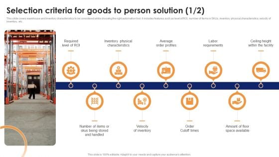 Selection Criteria For Goods To Person Solution Optimizing Automated Supply Chain And Logistics Designs PDF