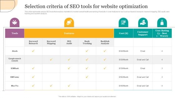 Selection Criteria Of SEO Tools For Website Optimization Ppt Model Vector PDF