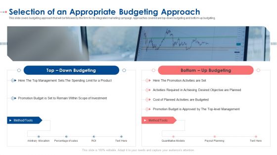 Selection Of An Appropriate Budgeting Approach Ppt Outline Graphic Images PDF