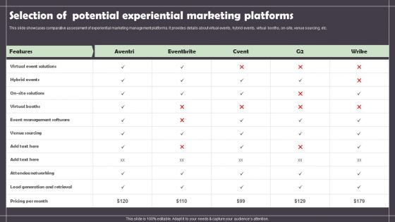 Selection Of Potential Experiential Marketing Platforms Elements PDF Selection Of Potential Experiential Marketing Platforms Elements PDF