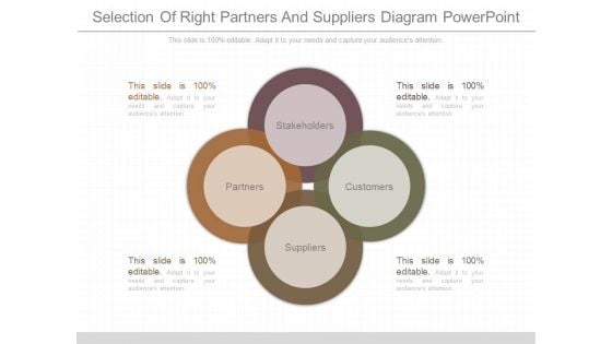 Selection Of Right Partners And Suppliers Diagram Powerpoint