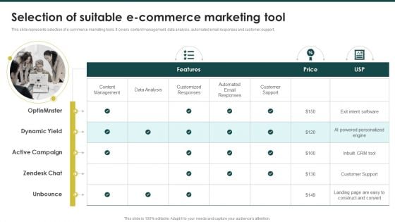 Selection Of Suitable Ecommerce Marketing Tool Ecommerce Marketing Plan To Enhance Portrait PDF