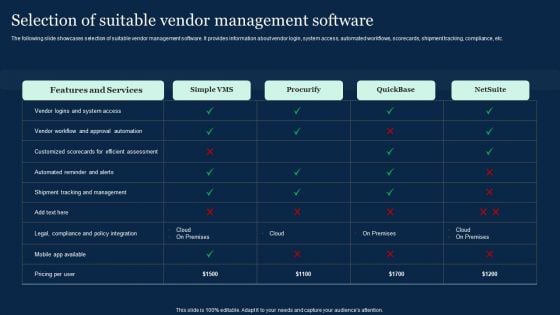 Selection Of Suitable Vendor Management Software Effective Vendor Management For Enhancing Topics PDF