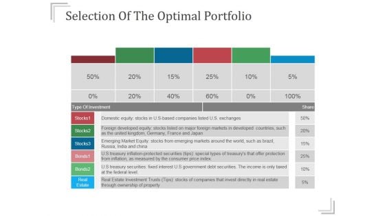 Selection Of The Optimal Portfolio Templates 1 Ppt PowerPoint Presentation Layout