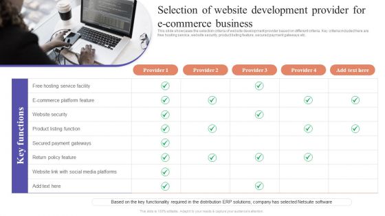 Selection Of Website Development Provider For E Commerce Business Ecommerce Marketing Techniques Infographics PDF