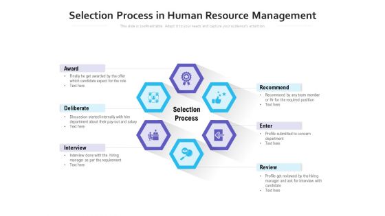 Selection Process In Human Resource Management Ppt PowerPoint Presentation Infographics Influencers PDF