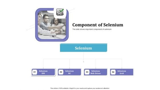 Selenium Automation Testing Component Of Selenium Ppt Slides Background Image PDF