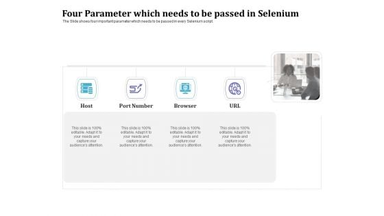 Selenium Automation Testing Four Parameter Which Needs To Be Passed In Selenium Ppt Pictures Ideas PDF