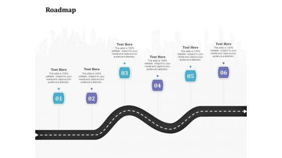 Selenium Automation Testing Roadmap Ppt File Format PDF