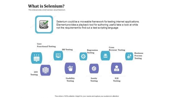 Selenium Automation Testing What Is Selenium Ppt File Inspiration PDF
