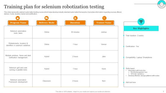 Selenium Robotization Ppt PowerPoint Presentation Complete Deck With Slides
