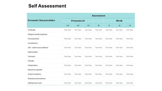 Self Assessment Compare Table Ppt PowerPoint Presentation Pictures Self Assessment Compare Table Ppt PowerPoint Presentation Pictures
