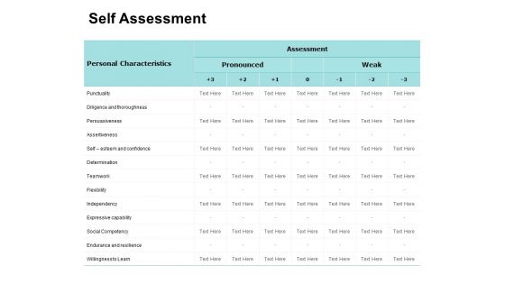 Self Assessment Compare Table Ppt PowerPoint Presentation Pictures