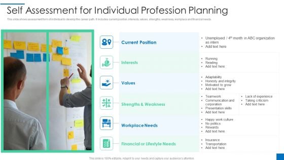 Self Assessment For Individual Profession Planning Background PDF