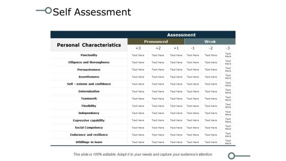 Self Assessment Ppt PowerPoint Presentation Icon Example