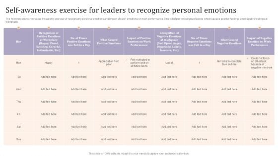 Self Awareness Exercise For Leaders To Recognize Personal Emotions Ppt Gallery Elements PDF Self Awareness Exercise For Leaders To Recognize Personal Emotions Ppt Gallery Elements PDF