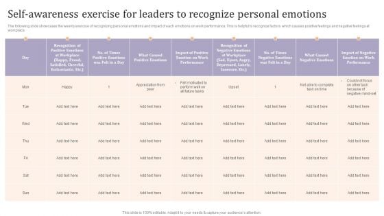 Self Awareness Exercise For Leaders To Recognize Personal Emotions Ppt Gallery Elements PDF