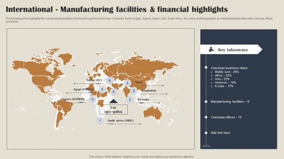 Self Care Products Company Outline International Manufacturing Facilities And Financial Highlights Structure PDF Self Care Products Company Outline International Manufacturing Facilities And Financial Highlights Structure PDF