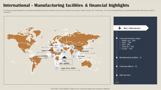 Self Care Products Company Outline International Manufacturing Facilities And Financial Highlights Structure PDF