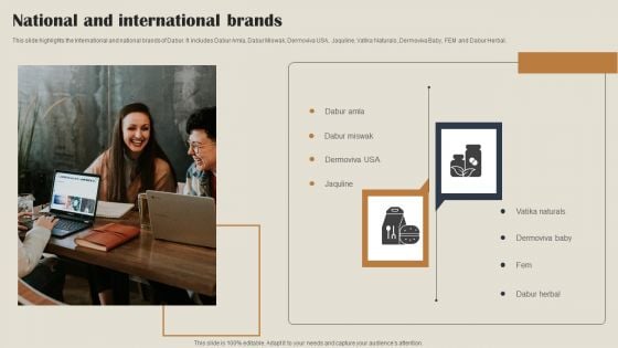 Self Care Products Company Outline National And International Brands Mockup PDF