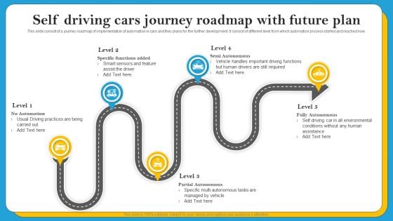 Self Driving Cars Journey Roadmap With Future Plan Download PDF