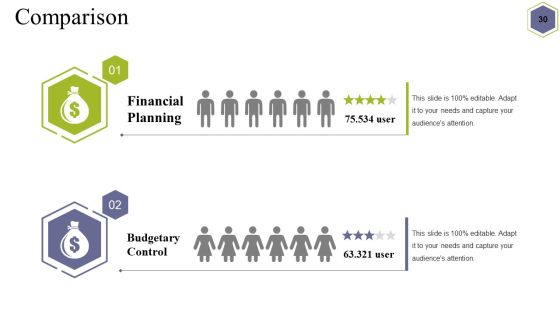Self Introduction In Interview For Job Ppt PowerPoint Presentation Complete Deck With Slides Slide30