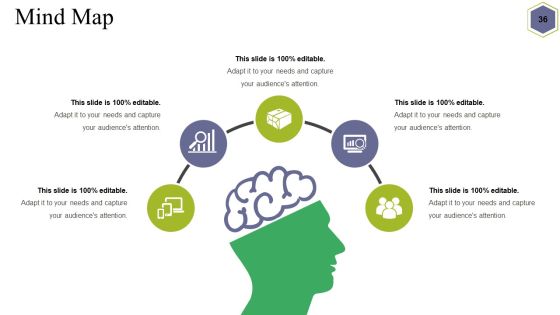 Self Introduction In Interview For Job Ppt PowerPoint Presentation Complete Deck With Slides Slide36