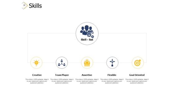 Self Presentation Ppt PowerPoint Presentation Complete Deck With Slides Slide18