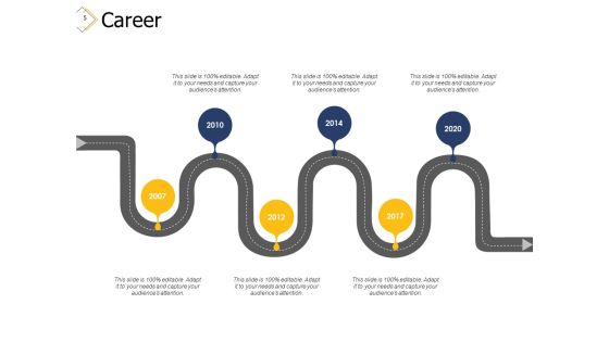 Self Presentation Ppt PowerPoint Presentation Complete Deck With Slides Slide05