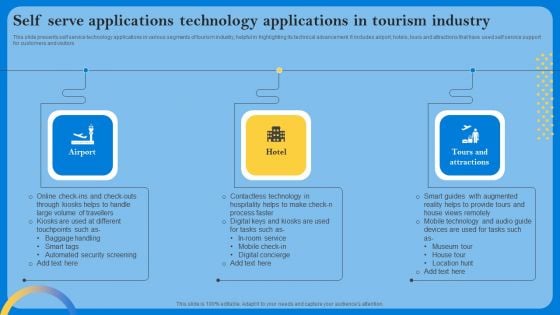 Self Serve Applications Technology Applications In Tourism Industry Microsoft PDF