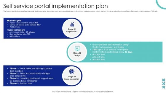 Self Service Portal Implementation Plan Ppt PowerPoint Presentation File Styles PDF